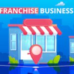 franchise-stores-illustration-marketing-network-minimal-flat-banner-with-building-city-background_93732-75