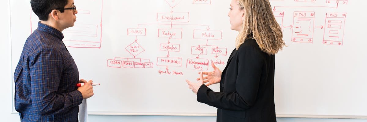 Two professionals brainstorming digital marketing ideas on a whiteboard.